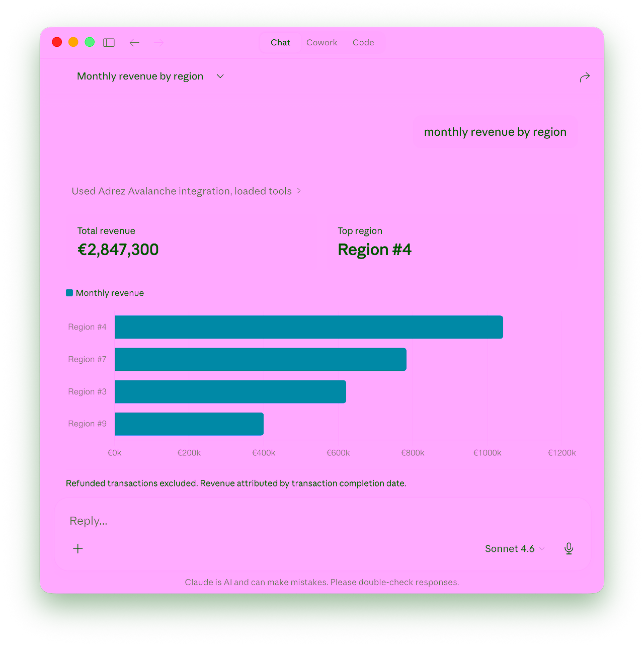 Claude Desktop answering monthly revenue by region with summary cards and a bar chart.